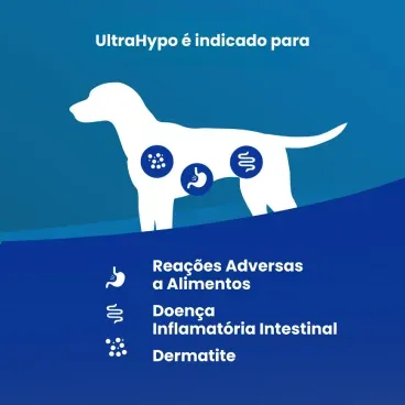 Racao Umida Vet Life Ultrahypo para Caes Adultos 2